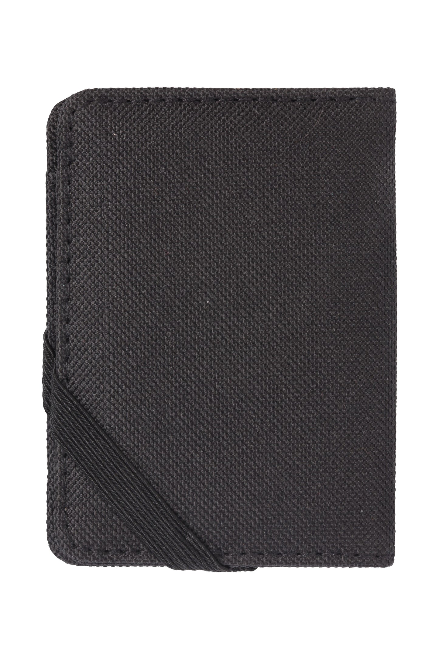 Mountain Warehouse RFID Card Holder