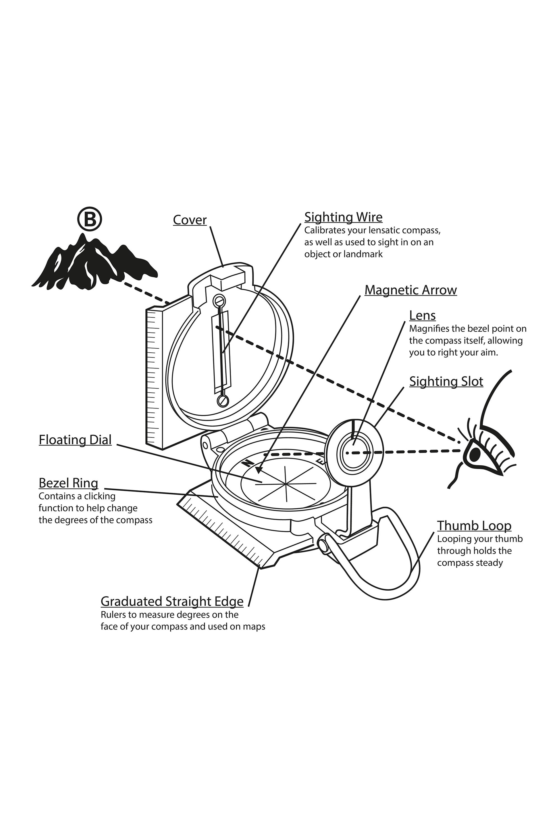 Mountain Warehouse Directional Compass