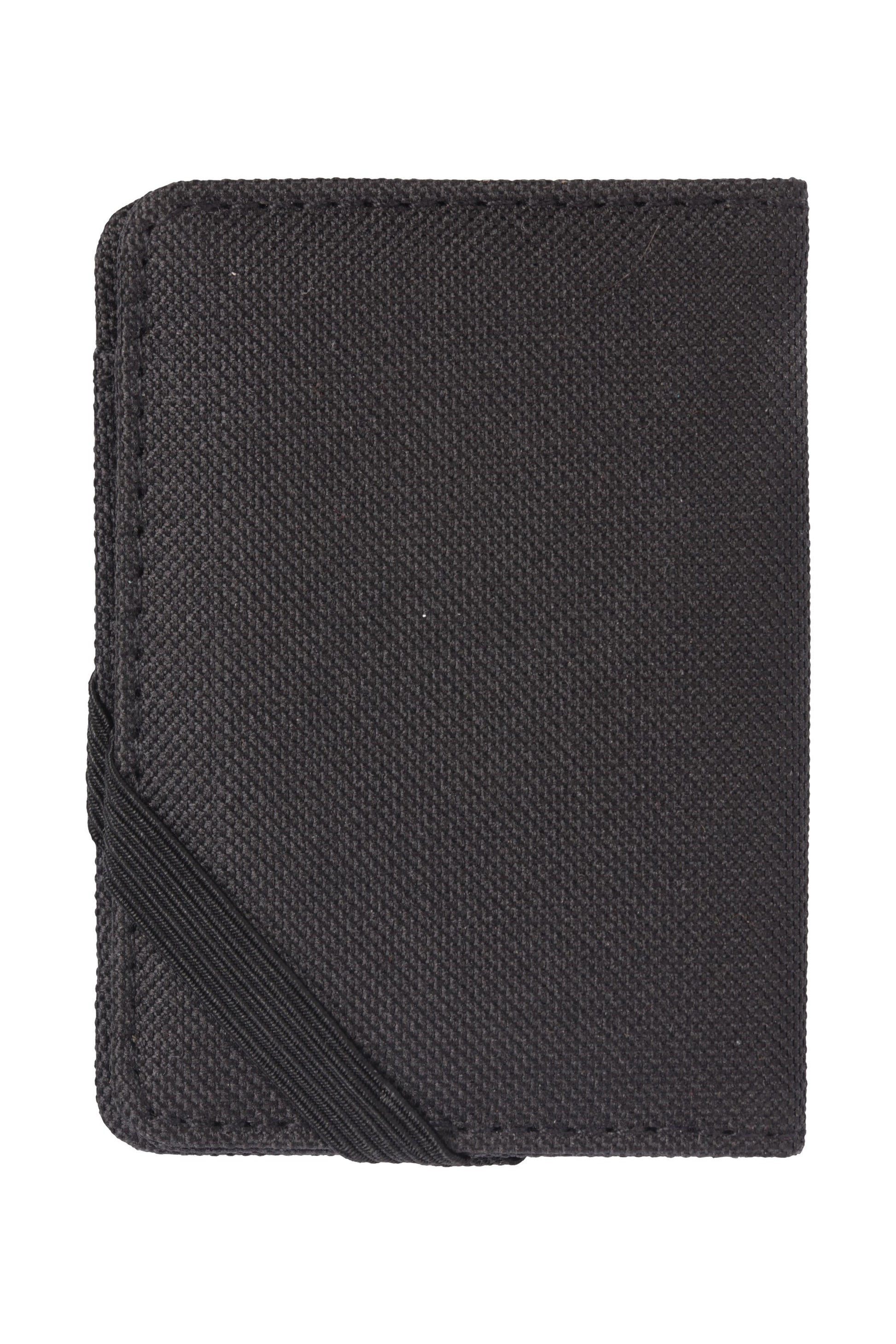 Mountain Warehouse RFID Card Holder
