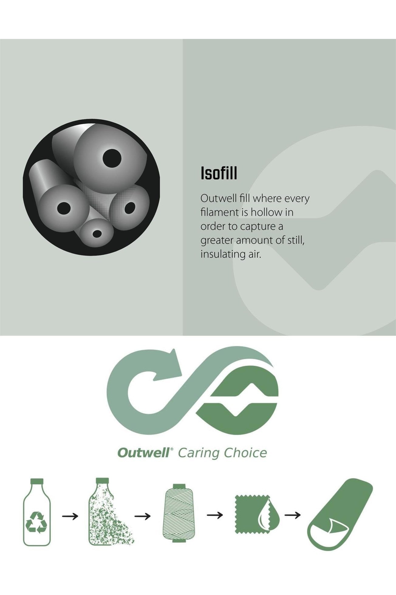 Outwell M00B57 Camper Lux Double Sleeping Bag