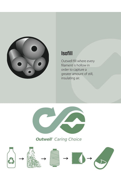 Outwell M00B57 Camper Lux Double Sleeping Bag