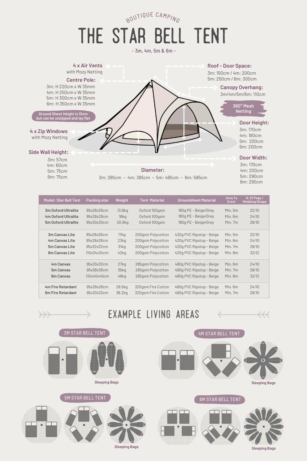  3m Star Bell Tent Canvas Lite 200gsm