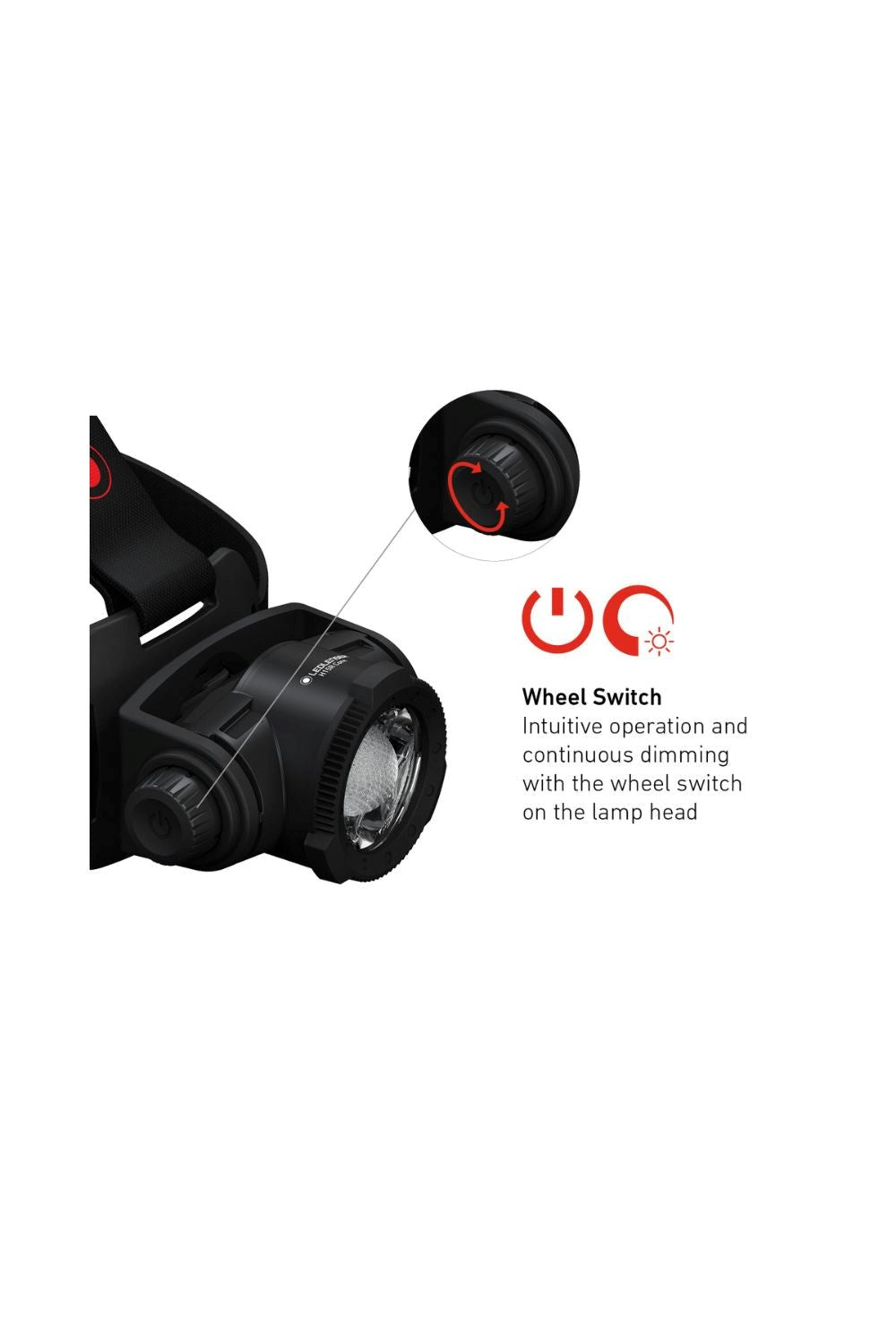Ledlenser M106A9 H15R Core Rechargeable LED Head Torch