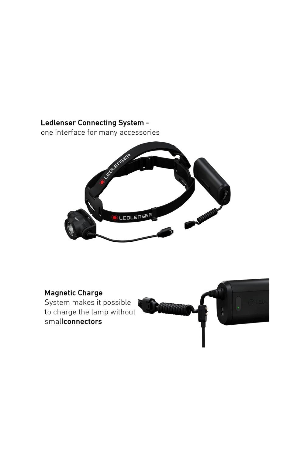 Ledlenser M106A9 H15R Core Rechargeable LED Head Torch
