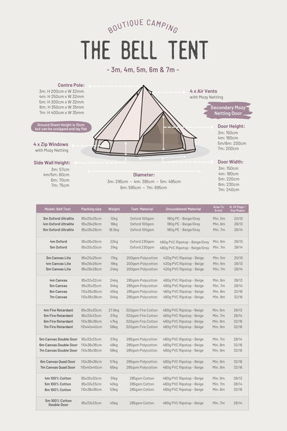  5m Classic Bell Tent Cotton 285gsm