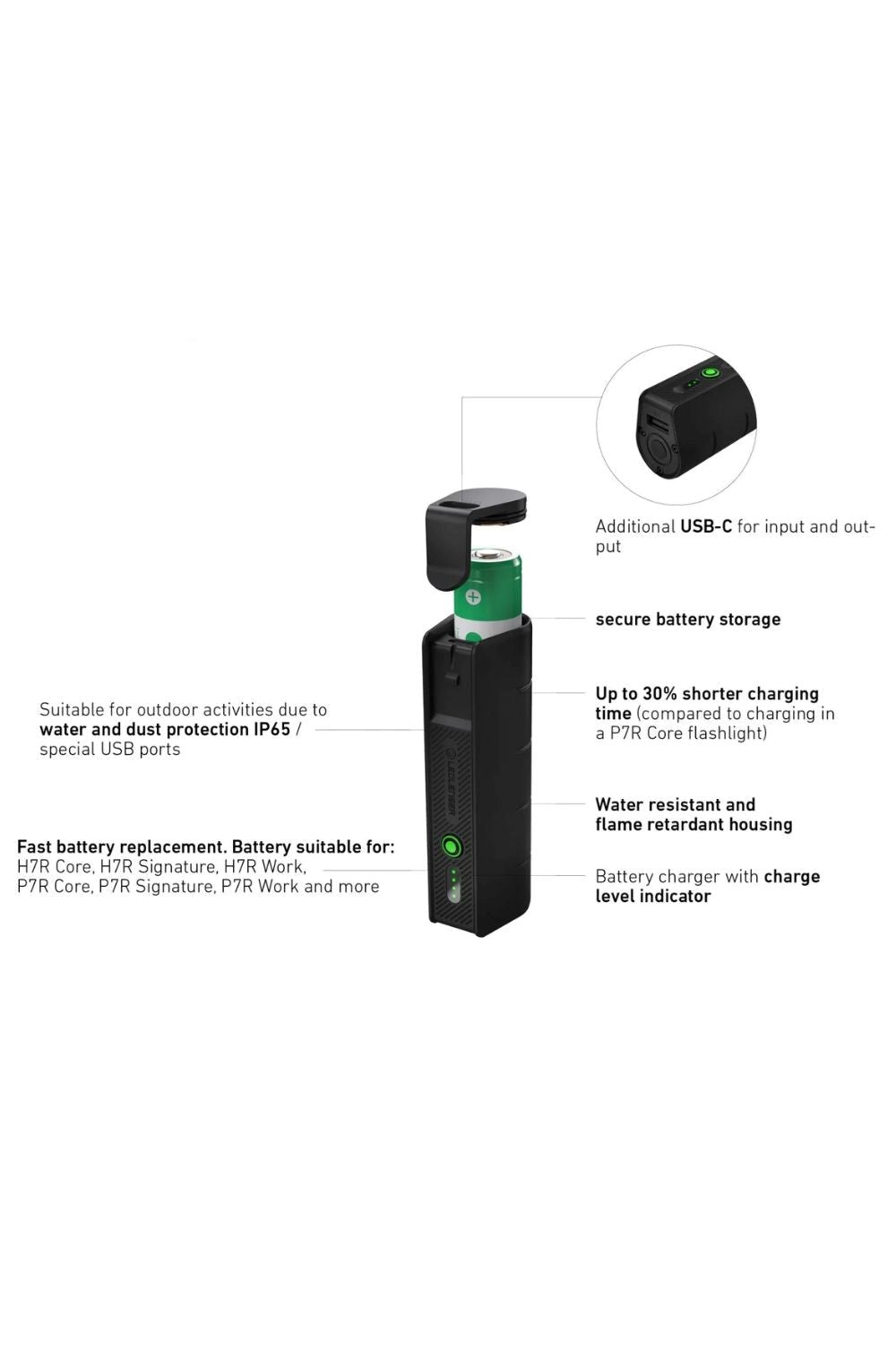 Ledlenser M17F97 Flex5 Powerbankplus 1x L-ion 21700 (4500mah)