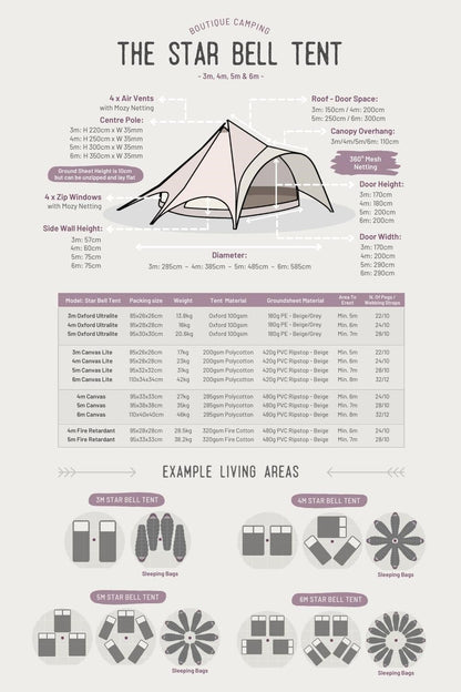  4m Star Bell Tent Oxford Ultralite 100gsm