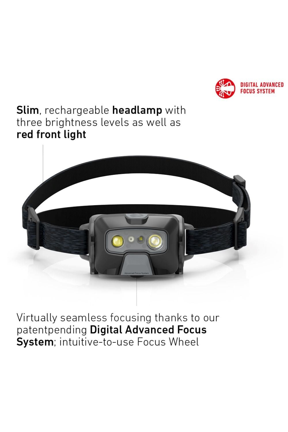 Ledlenser M2ABE0 HF6R Core Rechargable 800lm LED Head Torch
