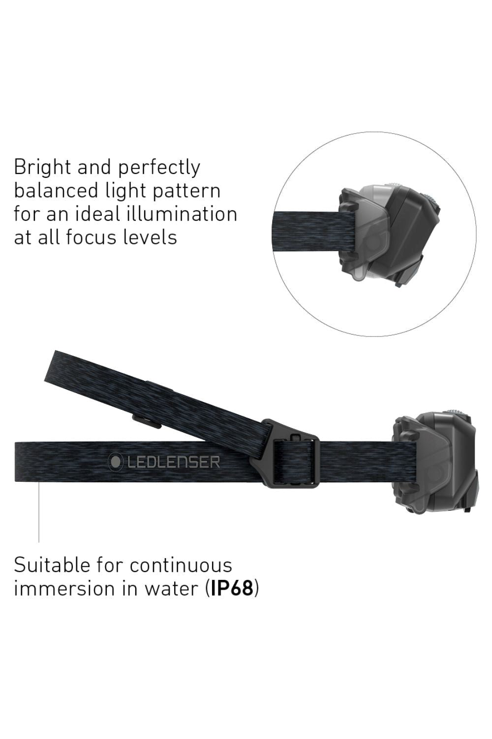 Ledlenser M2ABE0 HF6R Core Rechargable 800lm LED Head Torch