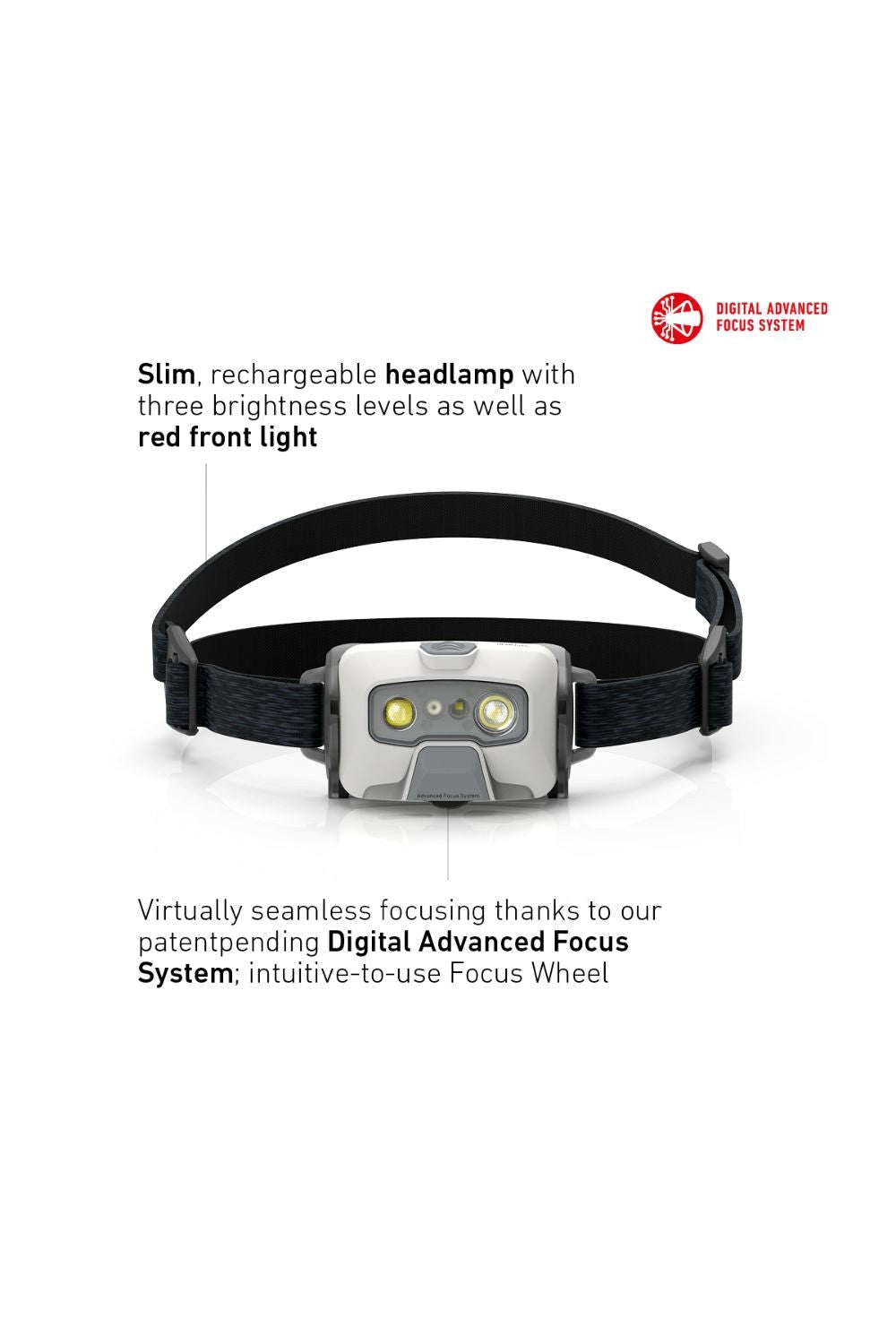 Ledlenser M2ABE0 HF6R Core Rechargable 800lm LED Head Torch