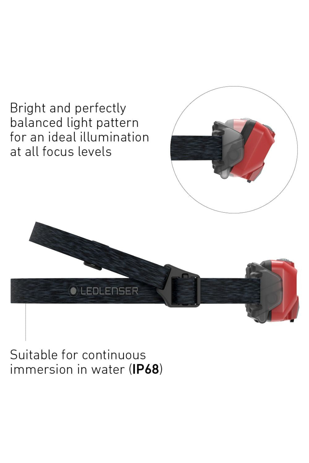Ledlenser M2ABE0 HF6R Core Rechargable 800lm LED Head Torch