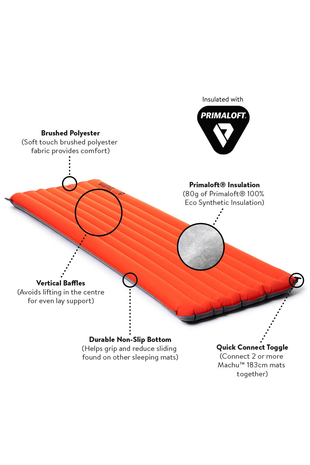  M2E955 Machu Mat Insulated Single Sleeping Mattress