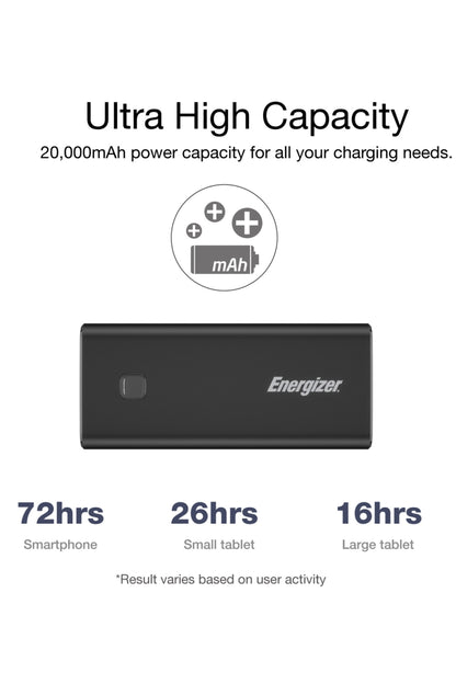 Energizer 20000mAh Powerbank With Rapid Charging