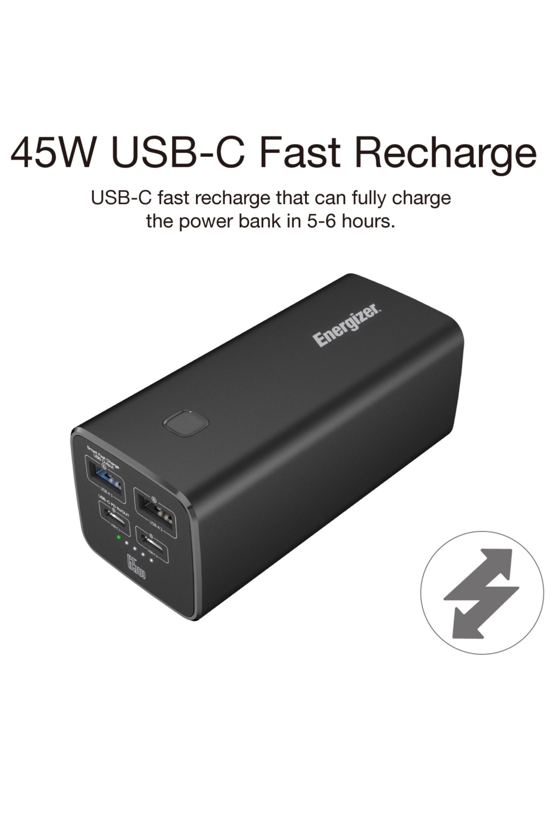 Energizer 20000mAh Powerbank With Rapid Charging