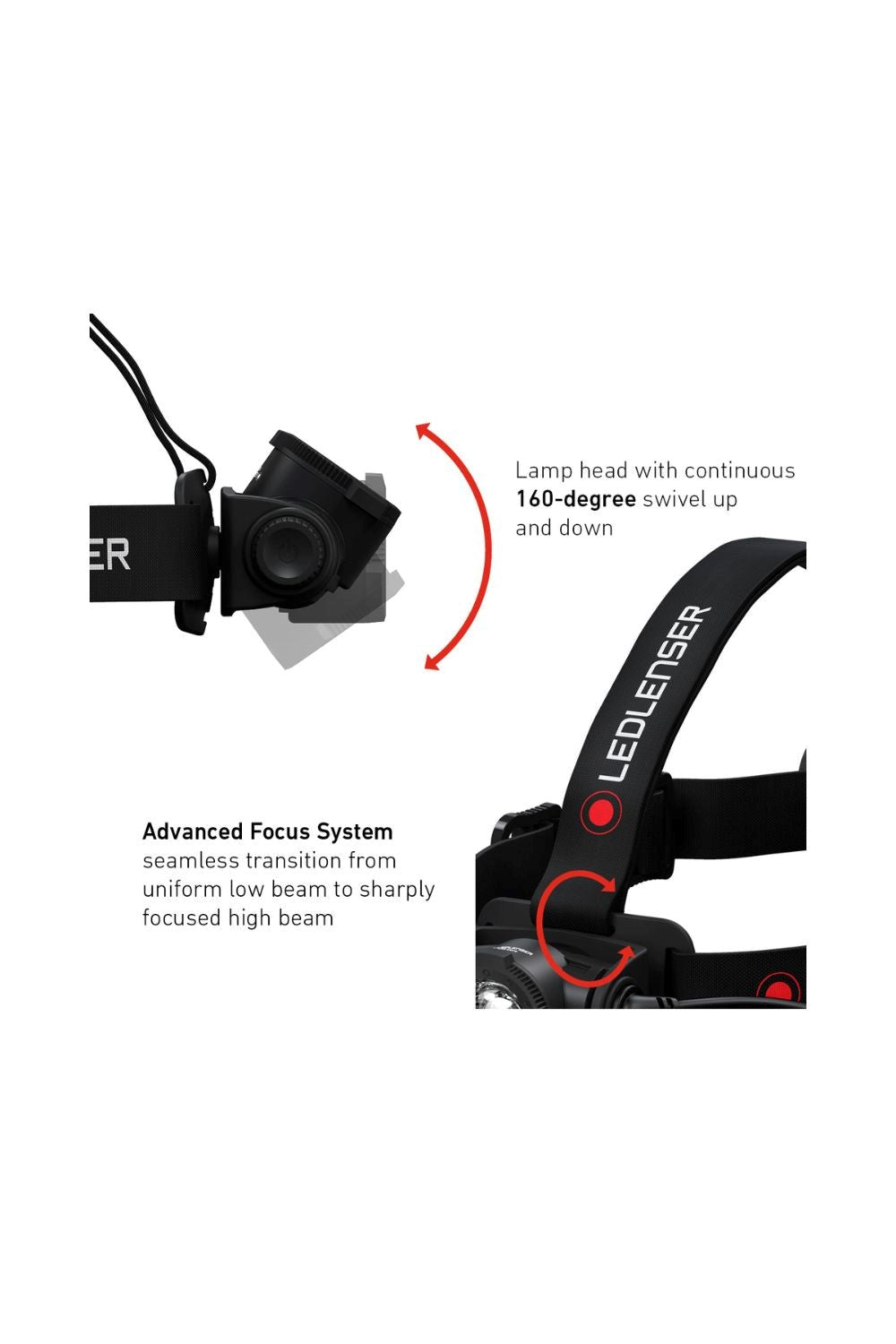 Ledlenser M4018C H7R Core Rechargeable LED Head Torch