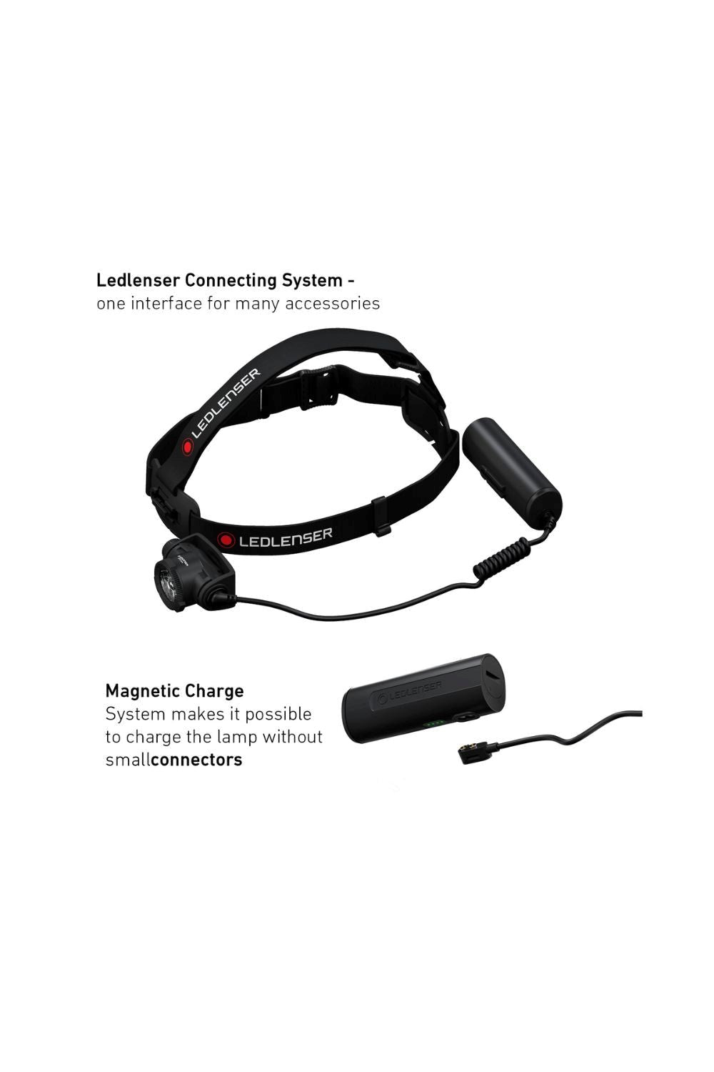 Ledlenser M4018C H7R Core Rechargeable LED Head Torch