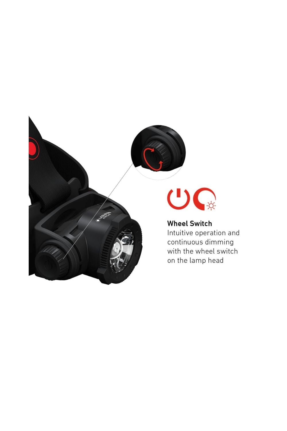 Ledlenser M4018C H7R Core Rechargeable LED Head Torch