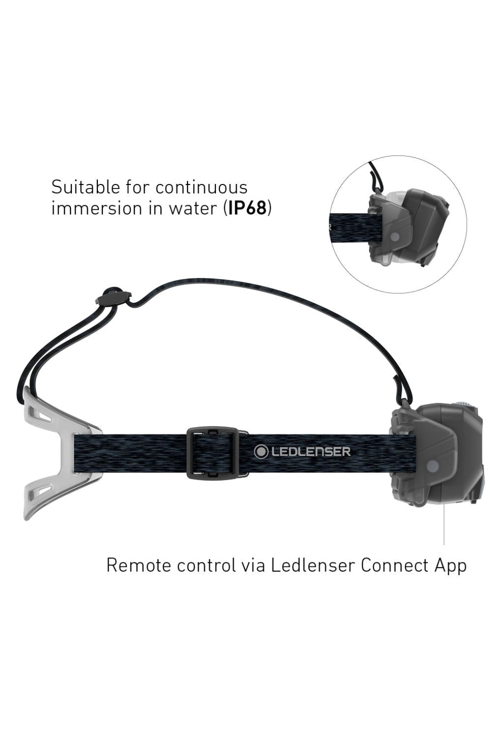 Ledlenser M4B360 HF8R Core Rechargable 1600lm LED Head Torch
