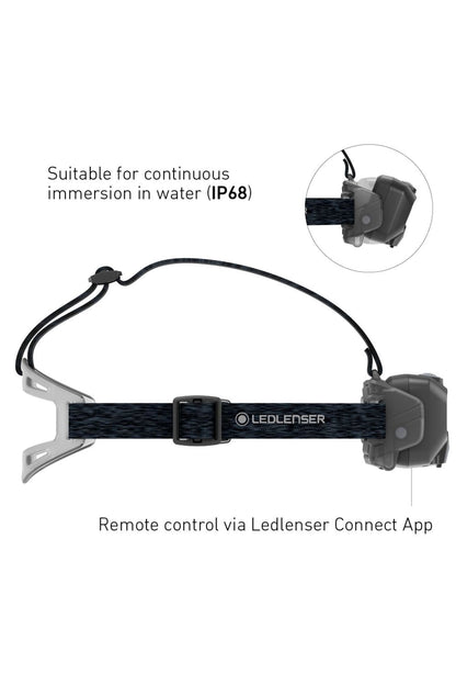 Ledlenser M4B360 HF8R Core Rechargable 1600lm LED Head Torch