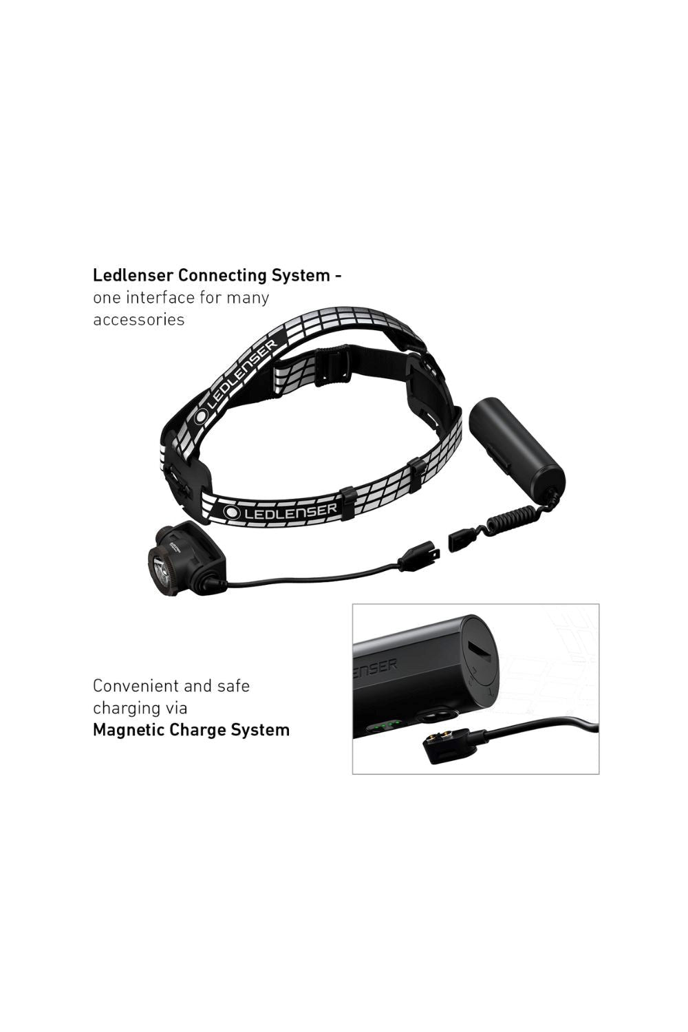 Ledlenser M4CD5A H7R Signature Rechargeable Outdoor LED Head Torch