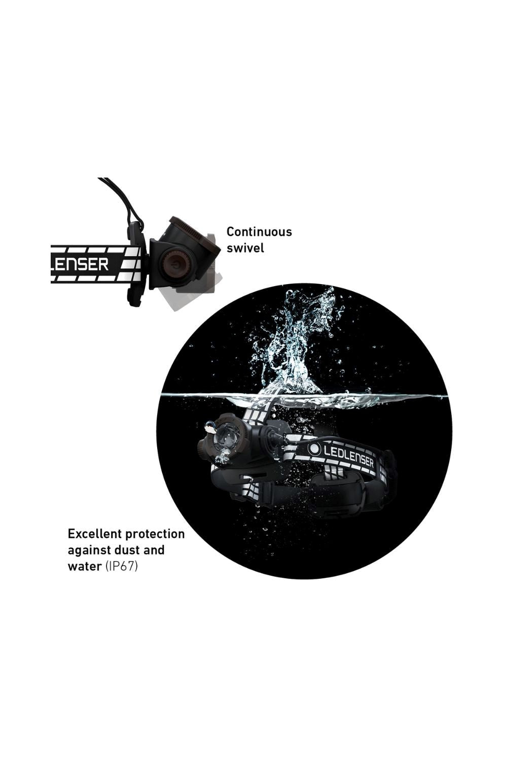 Ledlenser M4CD5A H7R Signature Rechargeable Outdoor LED Head Torch
