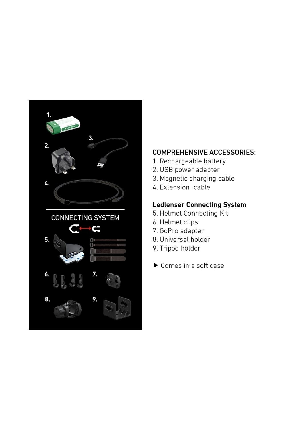 Ledlenser M4CD5A H7R Signature Rechargeable Outdoor LED Head Torch