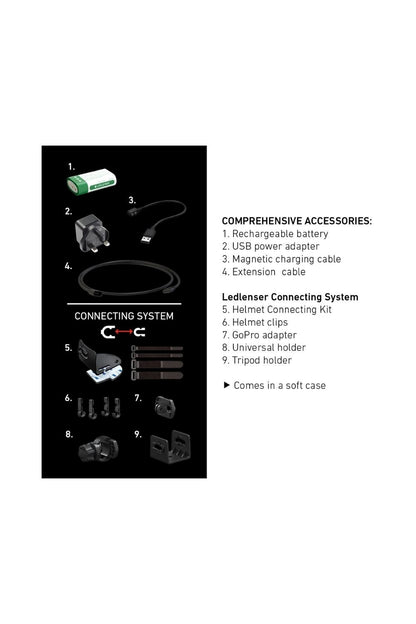 Ledlenser M4CD5A H7R Signature Rechargeable Outdoor LED Head Torch
