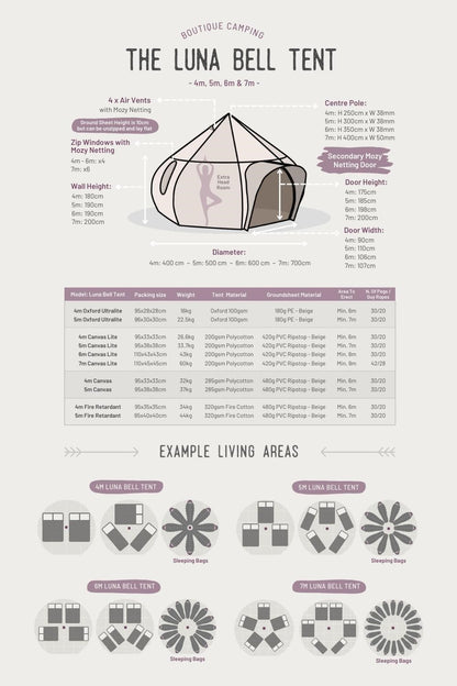  5m Luna Bell Tent Canvas Lite 200gsm
