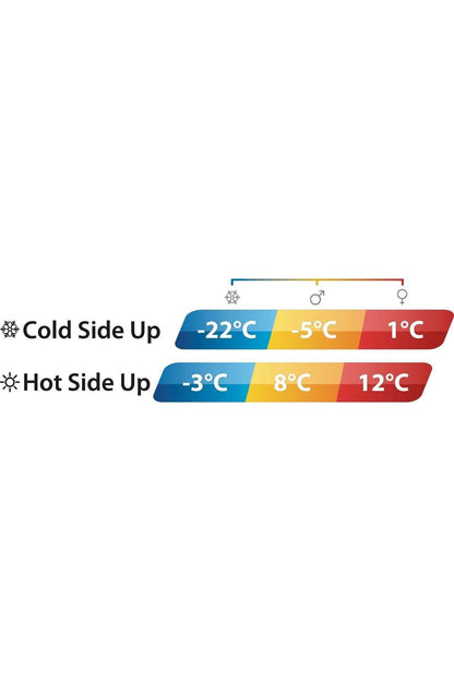 Outwell M6165D Contour Lux Double Sleeping Bag