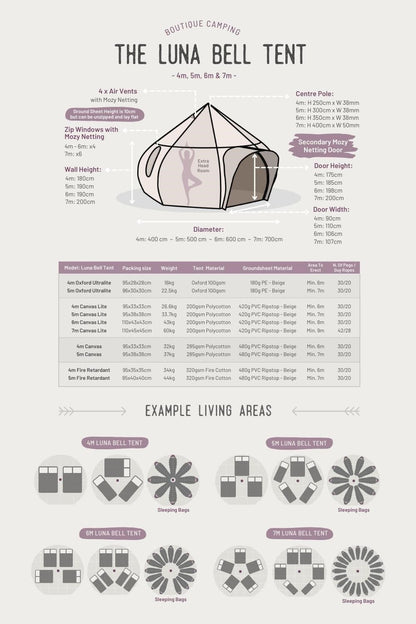 5m Luna Bell Tent Oxford Ultralite 100gsm