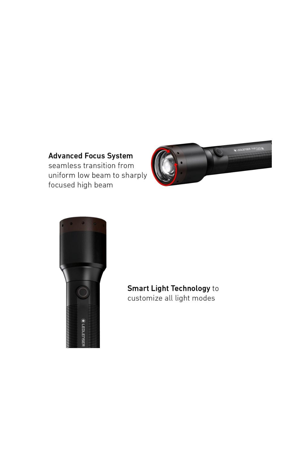 Ledlenser M68FAC P6R Core Rechargeable LED Torch