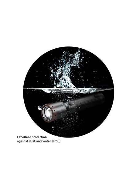 Ledlenser M68FAC P6R Core Rechargeable LED Torch