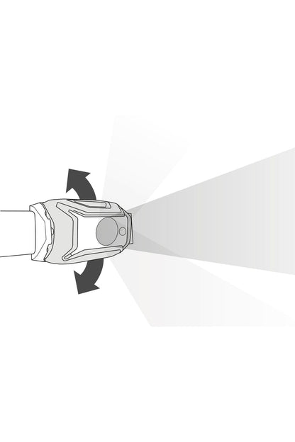 Petzl Tikka Head Torch