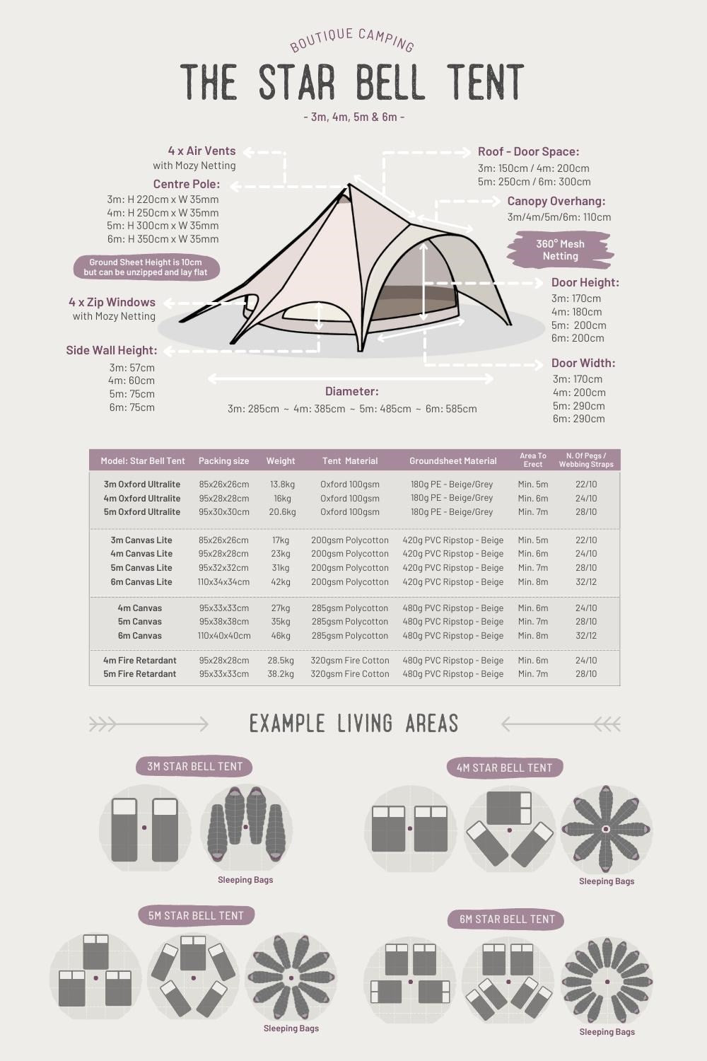  5m Star Bell Tent Fire Retardant Cotton 320gsm