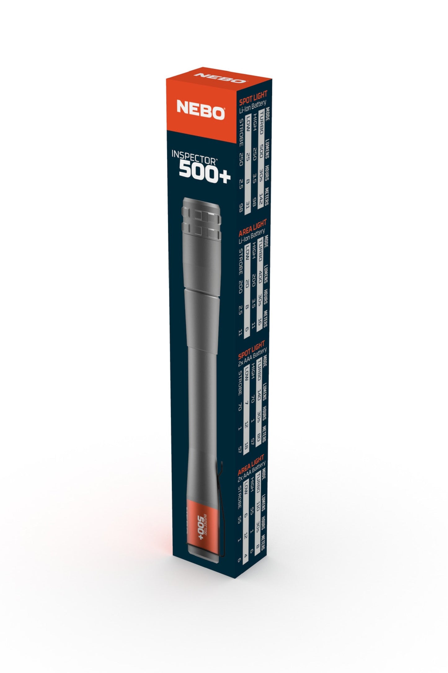 NEBO M7BDDC Inspector 500+ Torch