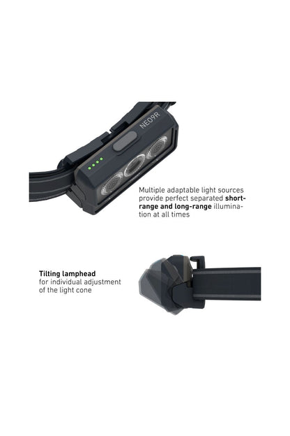 Ledlenser M7EE70 NEO9R Rechargeable Running LED Head Torch