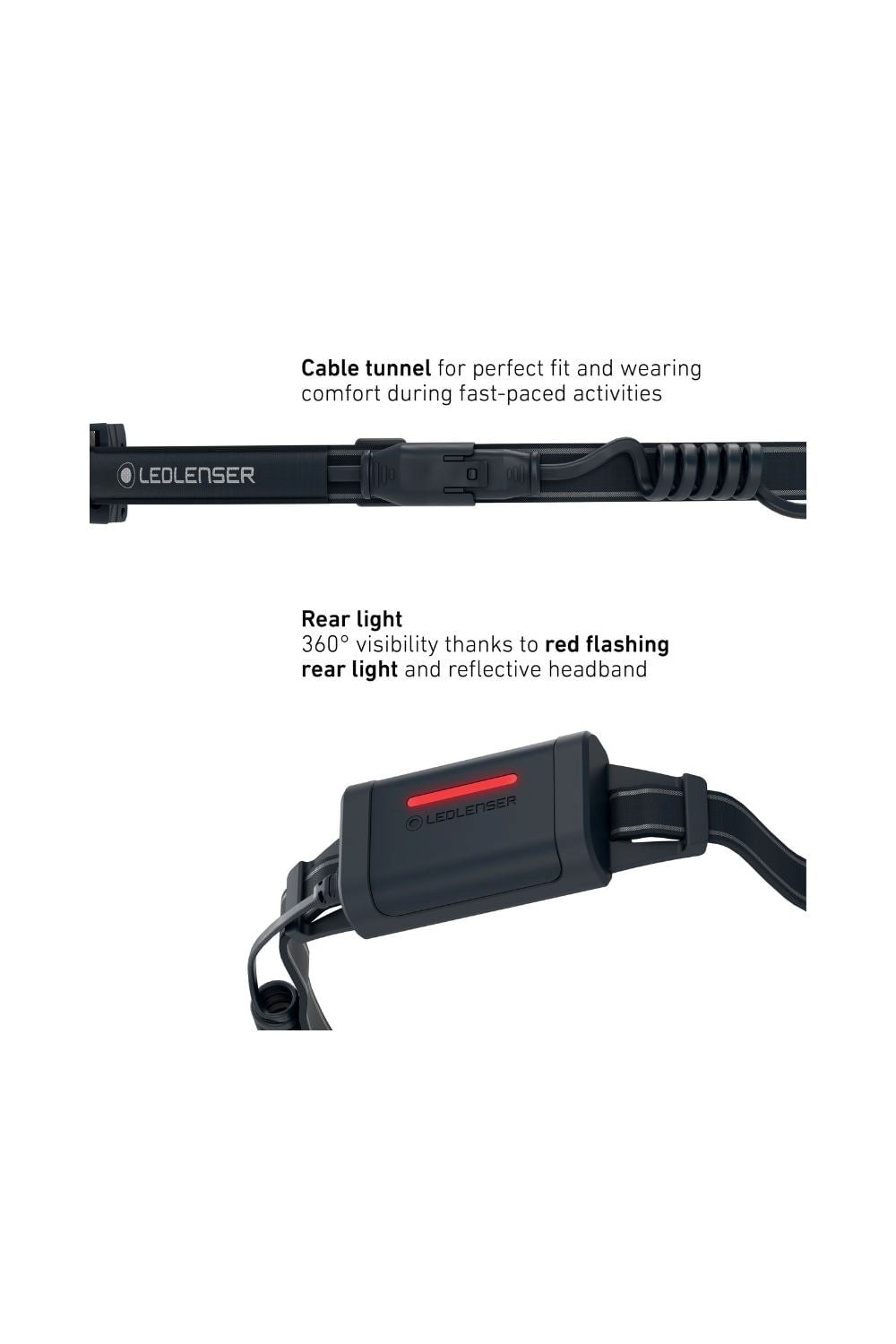 Ledlenser M7EE70 NEO9R Rechargeable Running LED Head Torch