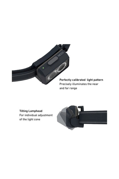 Ledlenser M7F720 NEO3 Running LED Head Torch