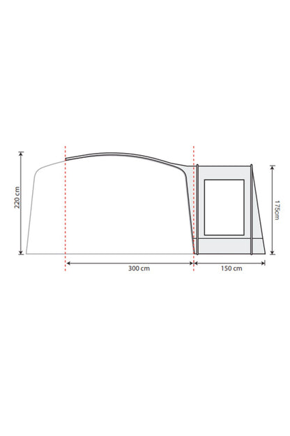  Airedale Side Porch F/G Pole (2022) Awning