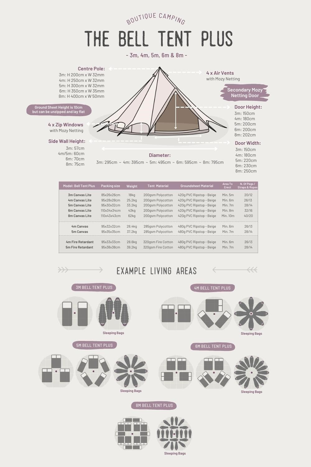  4m Bell Tent Plus Canvas Lite 200gsm