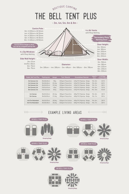  4m Bell Tent Plus Canvas Lite 200gsm
