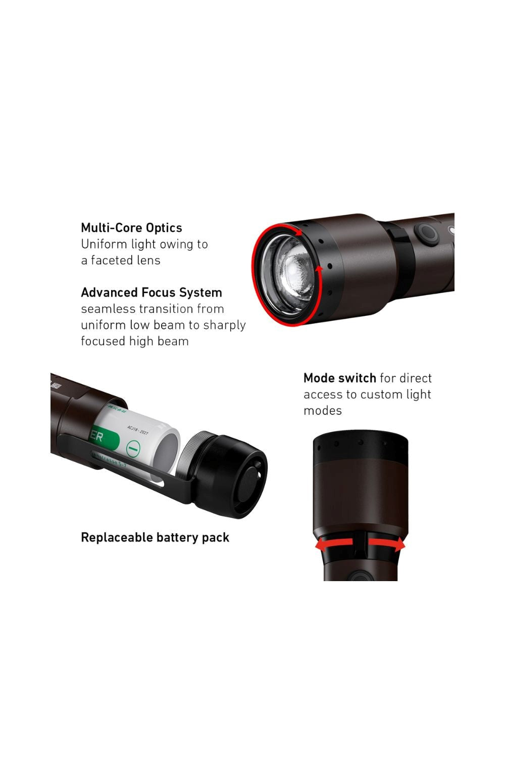 Ledlenser MA7901 P7R Signature Rechargeable LED Torch