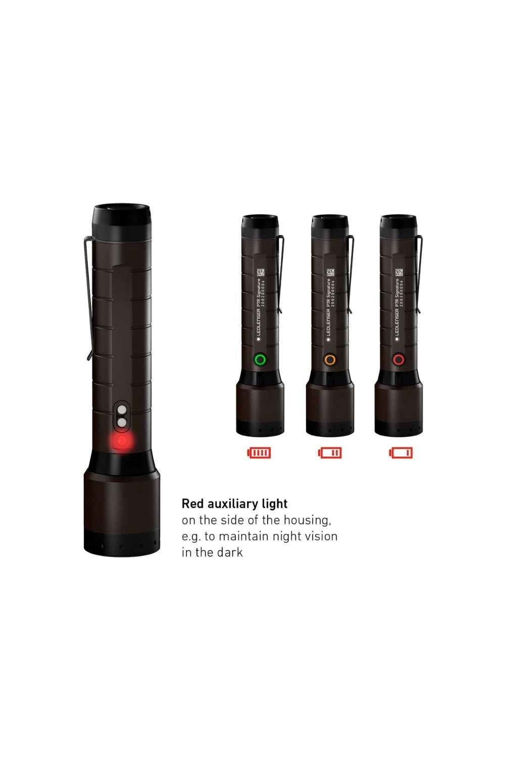 Ledlenser MA7901 P7R Signature Rechargeable LED Torch