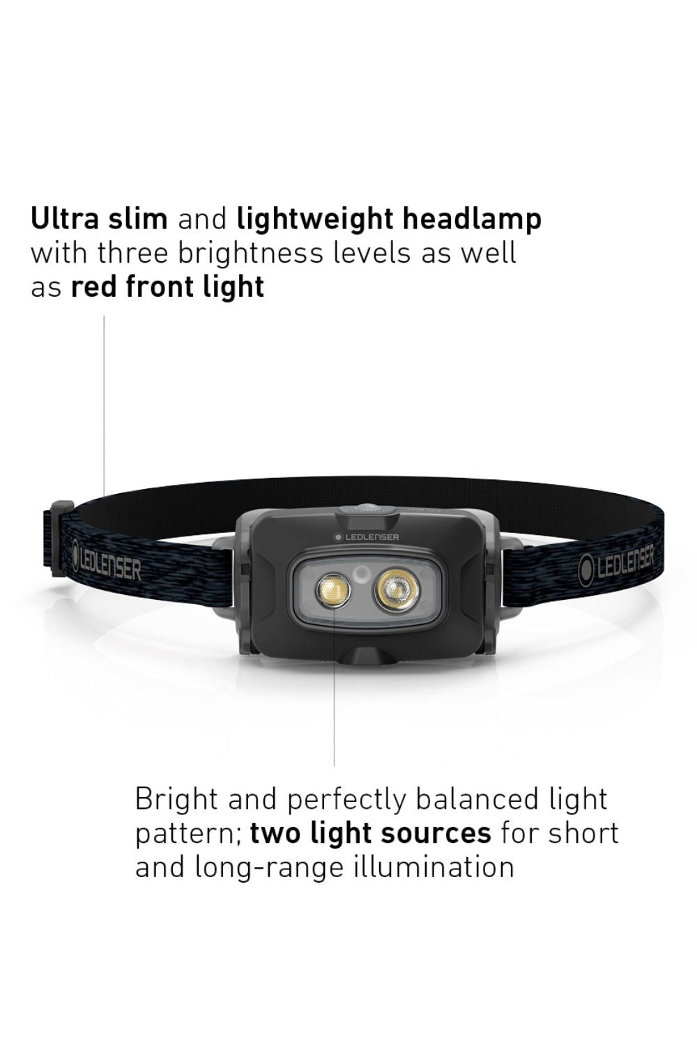 Ledlenser MA7BA1 HF4R Core Rechargable 500lm LED Head Torch