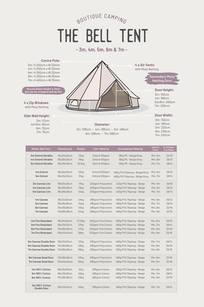  5m Bell Tent Double Door Canvas 285gsm