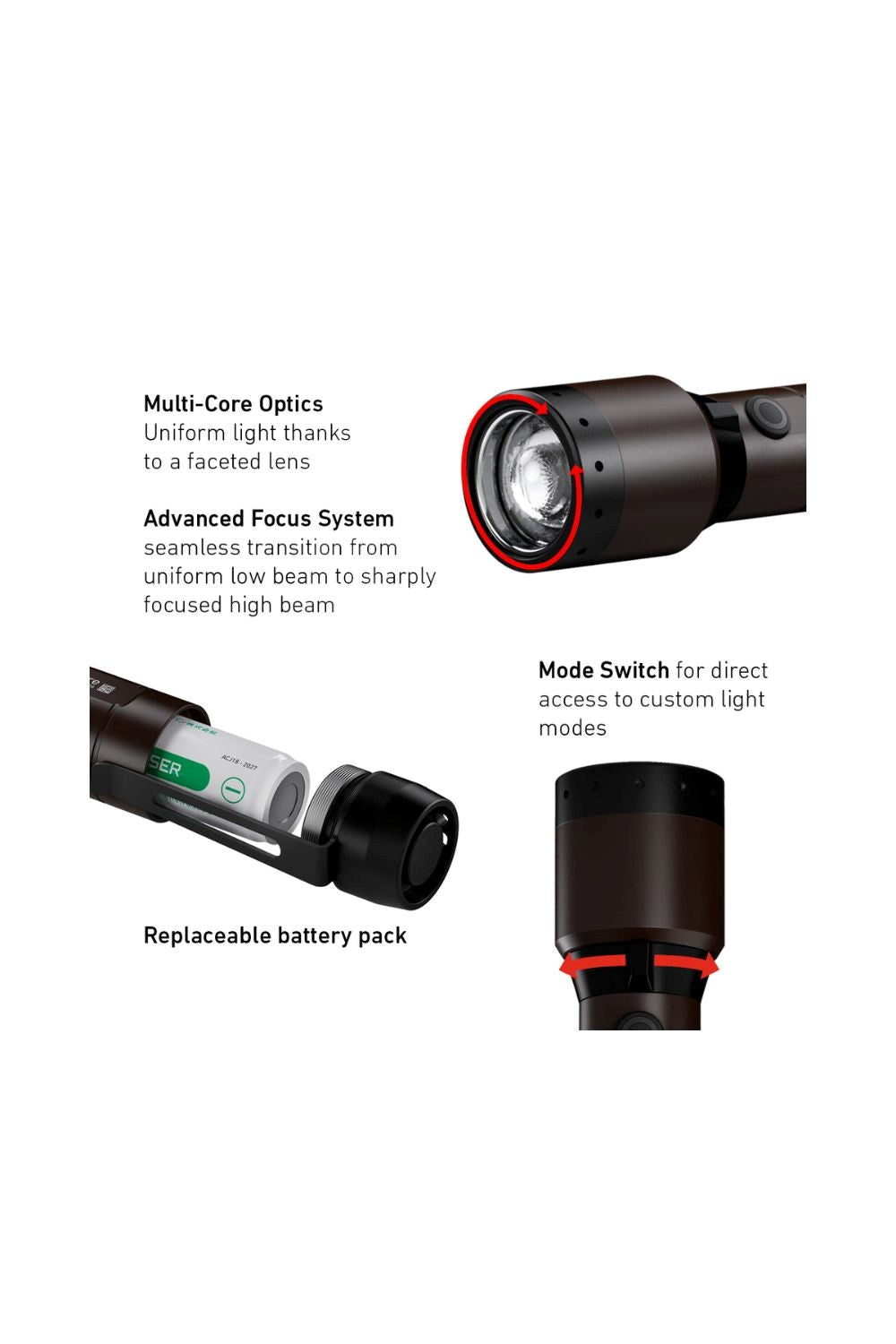 Ledlenser MB2A70 P6R Signature Rechargeable LED Torch