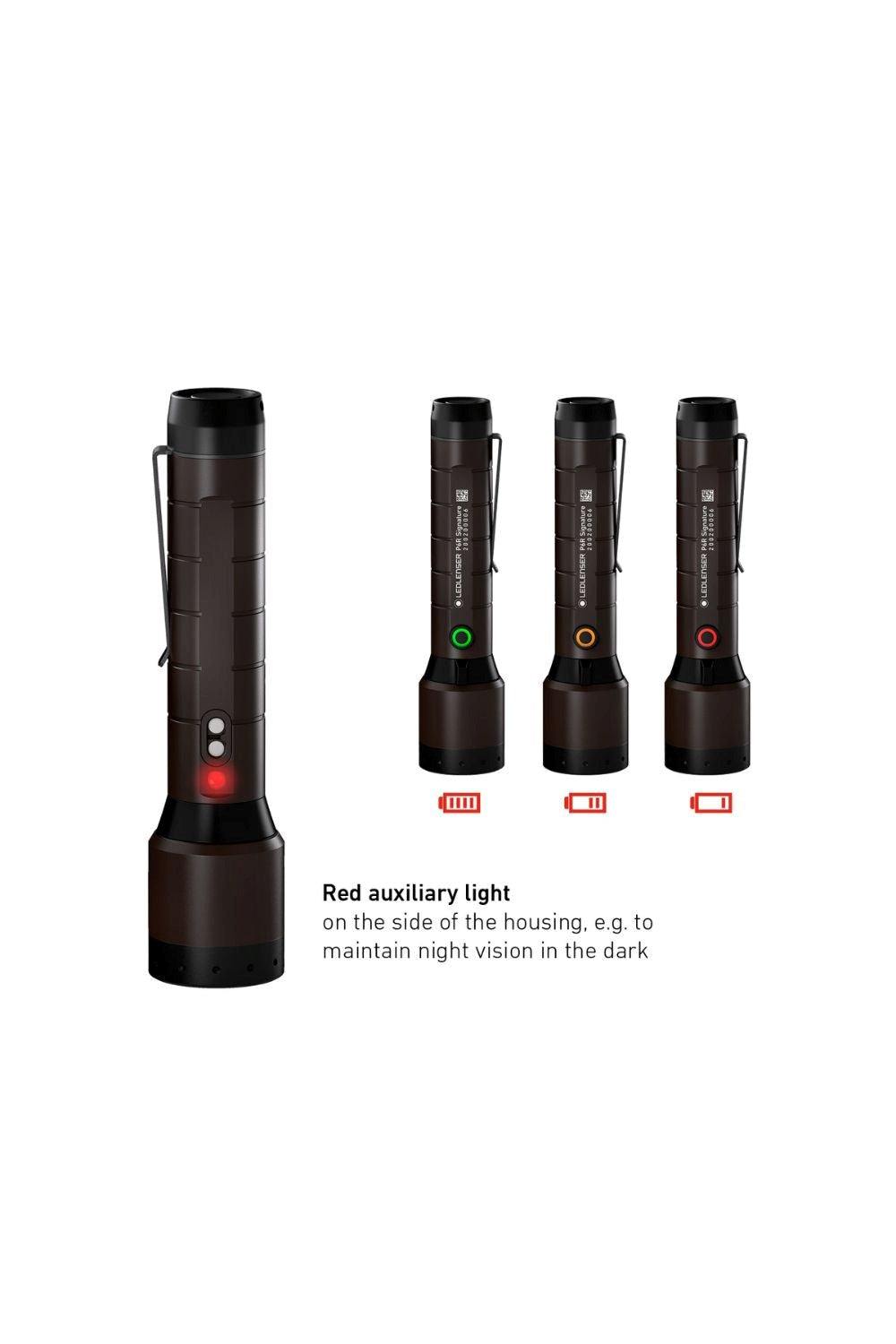Ledlenser MB2A70 P6R Signature Rechargeable LED Torch
