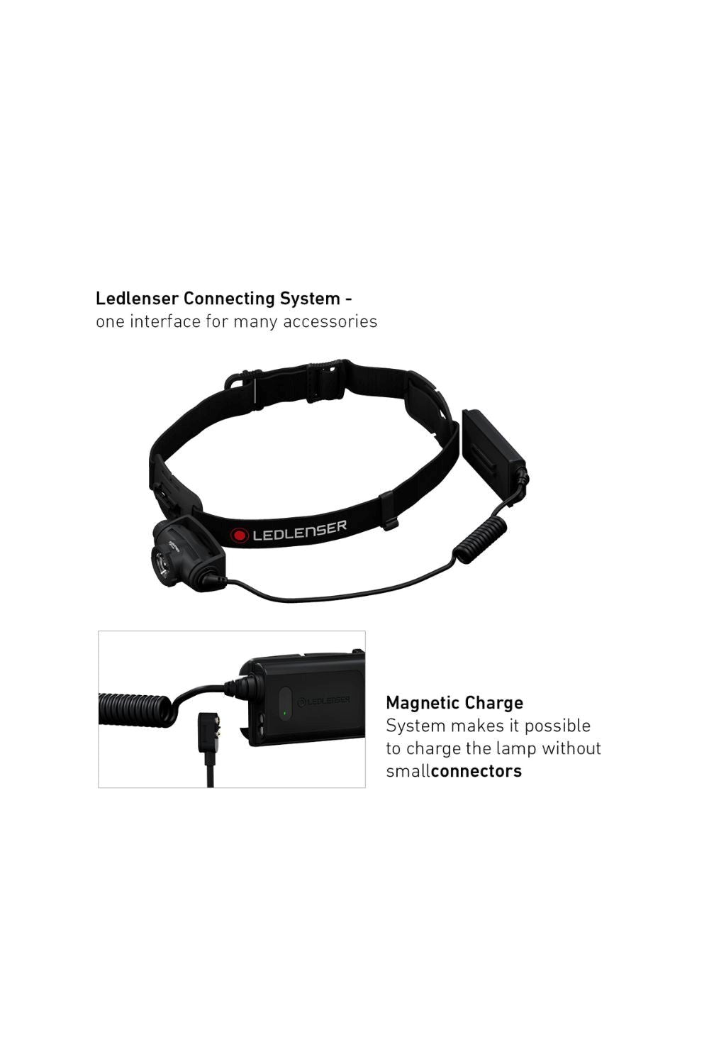Ledlenser MC3C89 H5R Core Rechargeable LED Head Torch