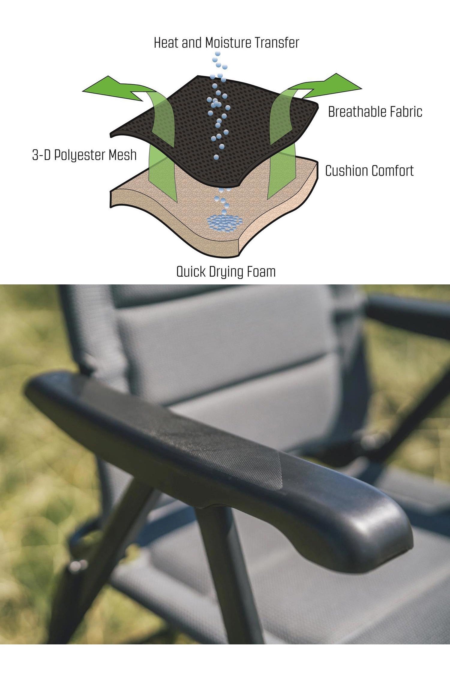 Outwell MC747E Kenai Adjustable Folding Camping Chair