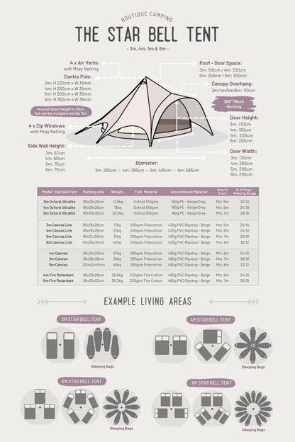  5m Star Bell Tent Canvas 285gsm